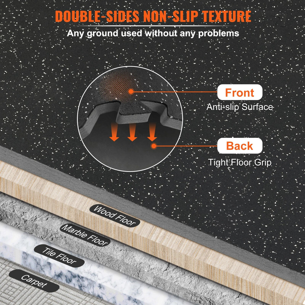 Premium Rubber & Foam Gym Mats Interlocking & Waterproof