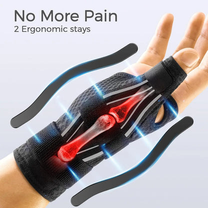 Thumb Brace & Spica Splint: Support for Arthritis & Tendonitis