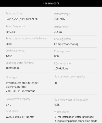 Countertop Soda RO Water Purifier