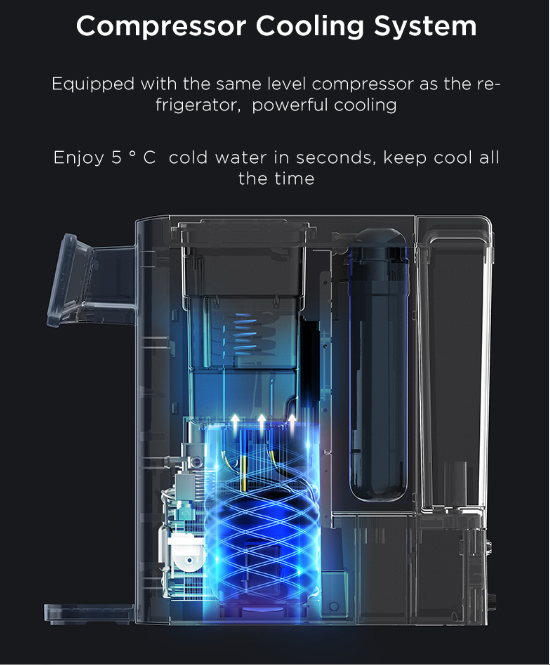 Countertop Soda RO Water Purifier