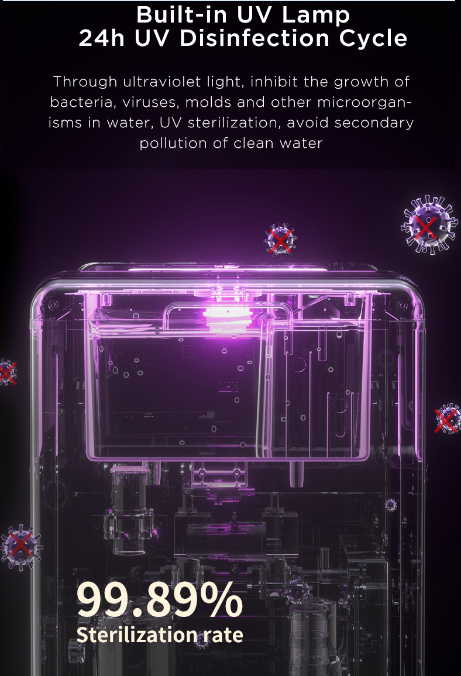 Countertop Soda RO Water Purifier