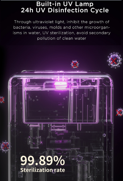 Countertop Soda RO Water Purifier