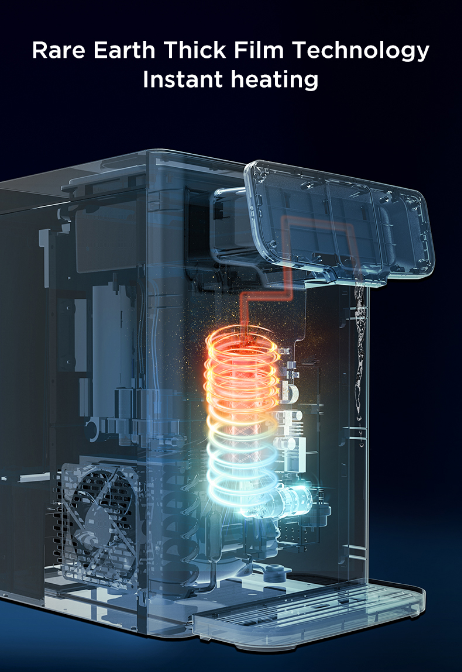 Countertop Soda RO Water Purifier