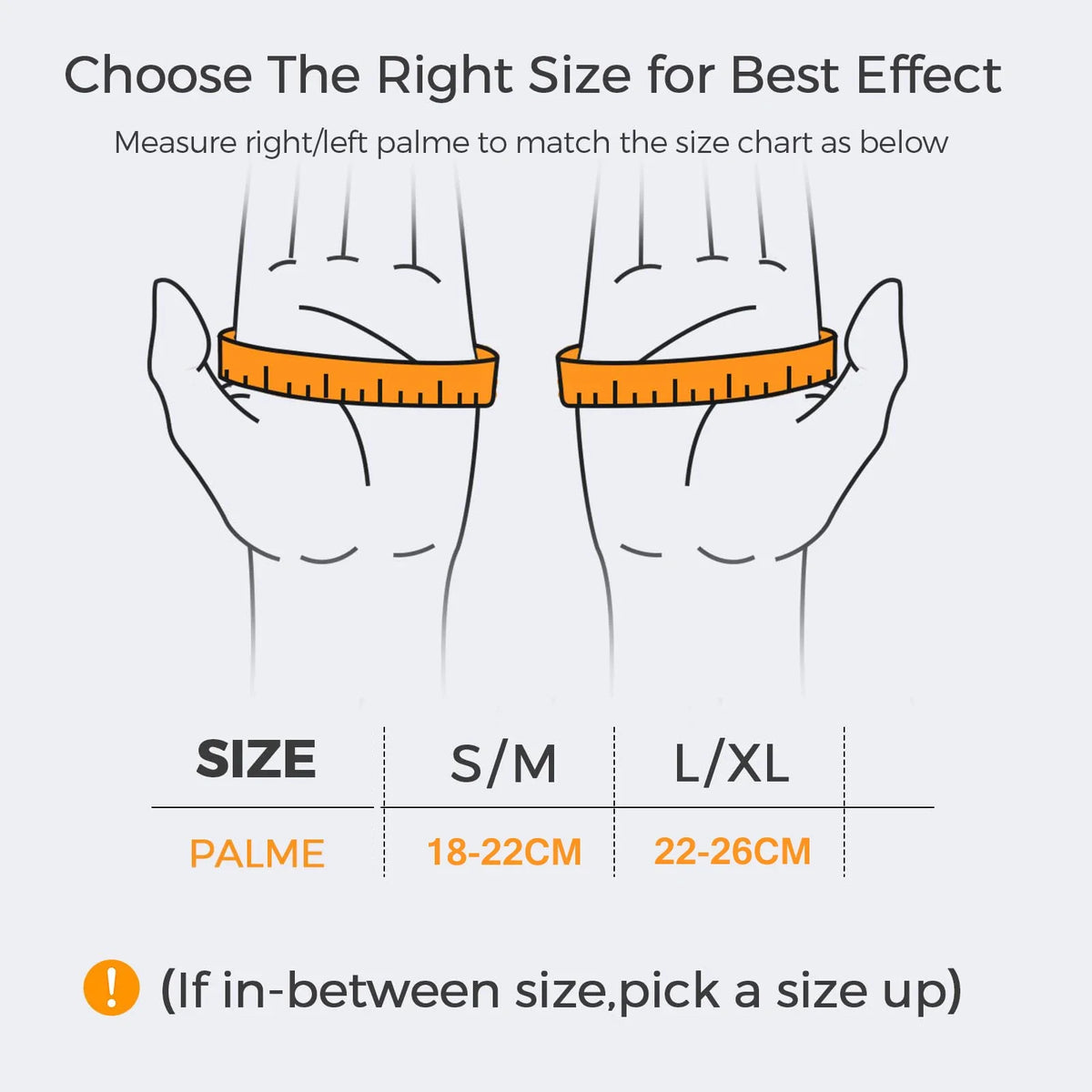 Thumb Brace & Spica Splint: Support for Arthritis & Tendonitis