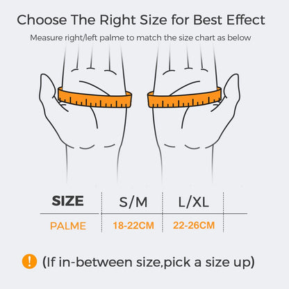 Thumb Brace & Spica Splint: Support for Arthritis & Tendonitis