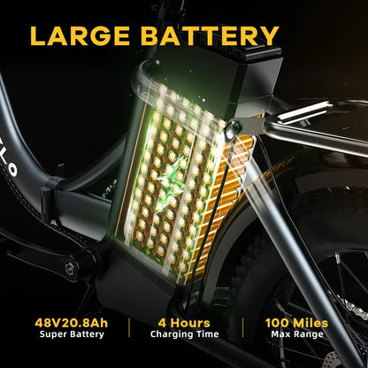 Cybervelo 1000W Foldable Fat Tire E-Bike 48V 20.8Ah Mars700