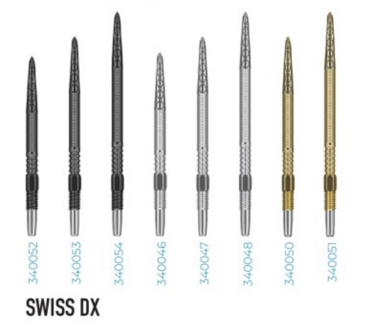 Swiss DX Points