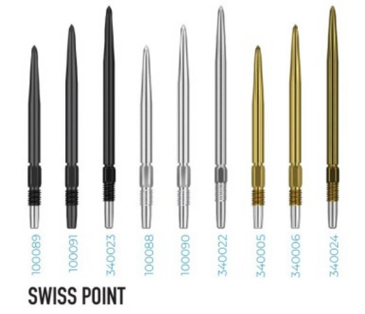 Swiss Points Standard