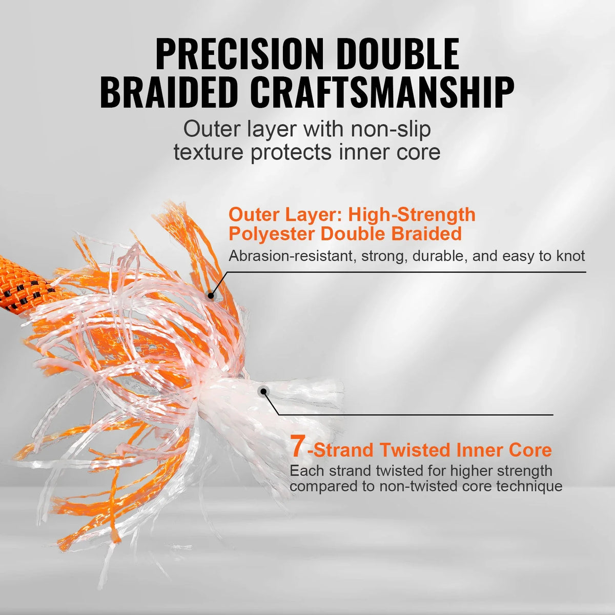 Dual-Weave Polyester Cord Versatile Multi-Use