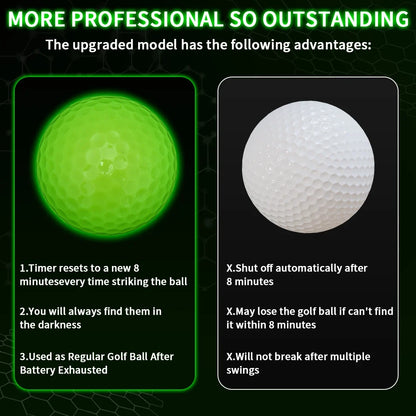 Caiton Glow Golf Balls: Long-Lasting Luminous for Night