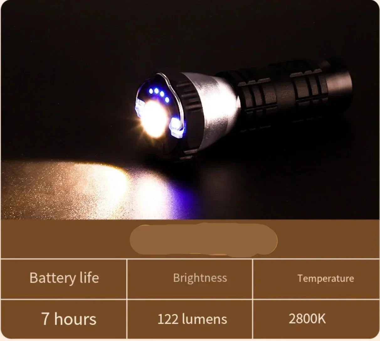 All-in-One Lighting Solution: Home, Camp, and Emergency