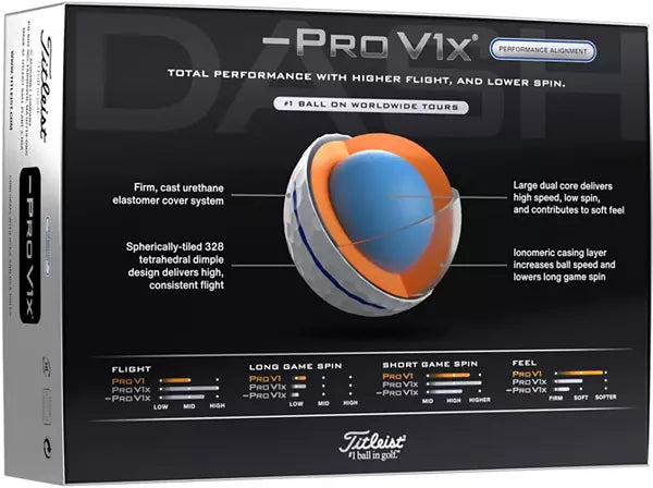 Titleist 2025 Pro V1x Left Dash Blue Performance Alignment Golf Balls