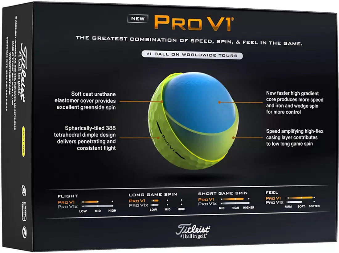 Titleist 2025 Pro V1 Yellow Golf Balls