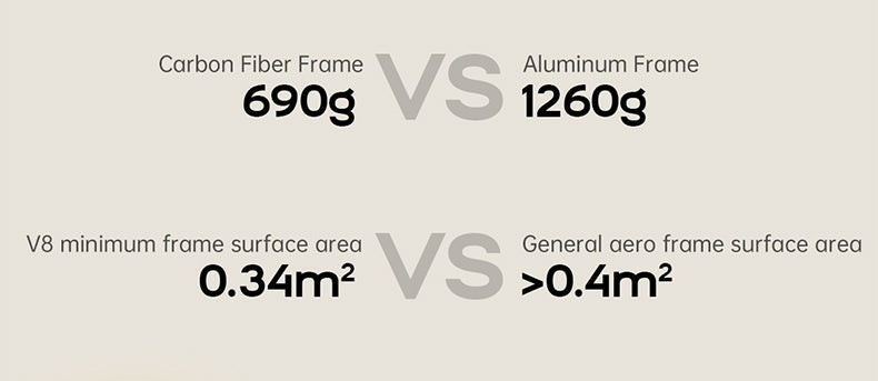 VOOK V8 Carbon Fiber Frame
