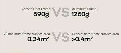 VOOK V8 Carbon Fiber Frame