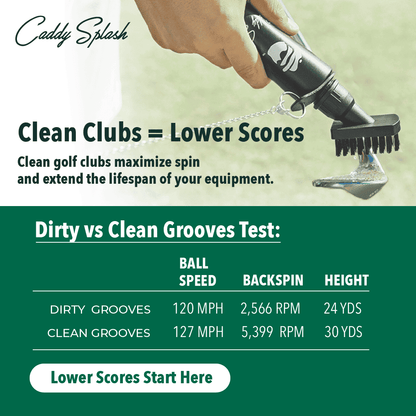 Original Golf Club Water Brush Cleaner - Black