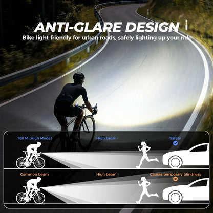 Bike Front Light RHL 950LM USB-C