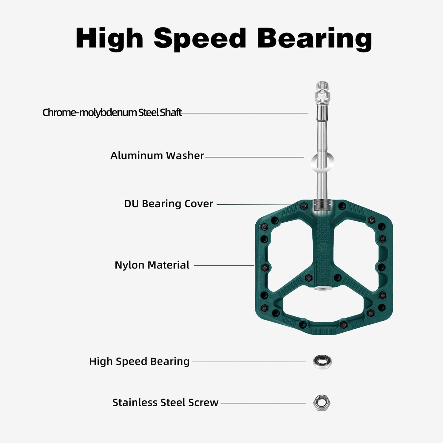 ROCKBROS Mountain Bike Pedals Flat MTB Pedals Nylon Fiber Bicycle Platform Pedals