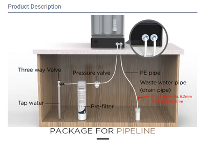 Desktop Water Purification Dispenser Pipeline Cleaning Set