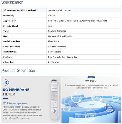 Countertop Water Purifier Accessories Ro Membrane Filter