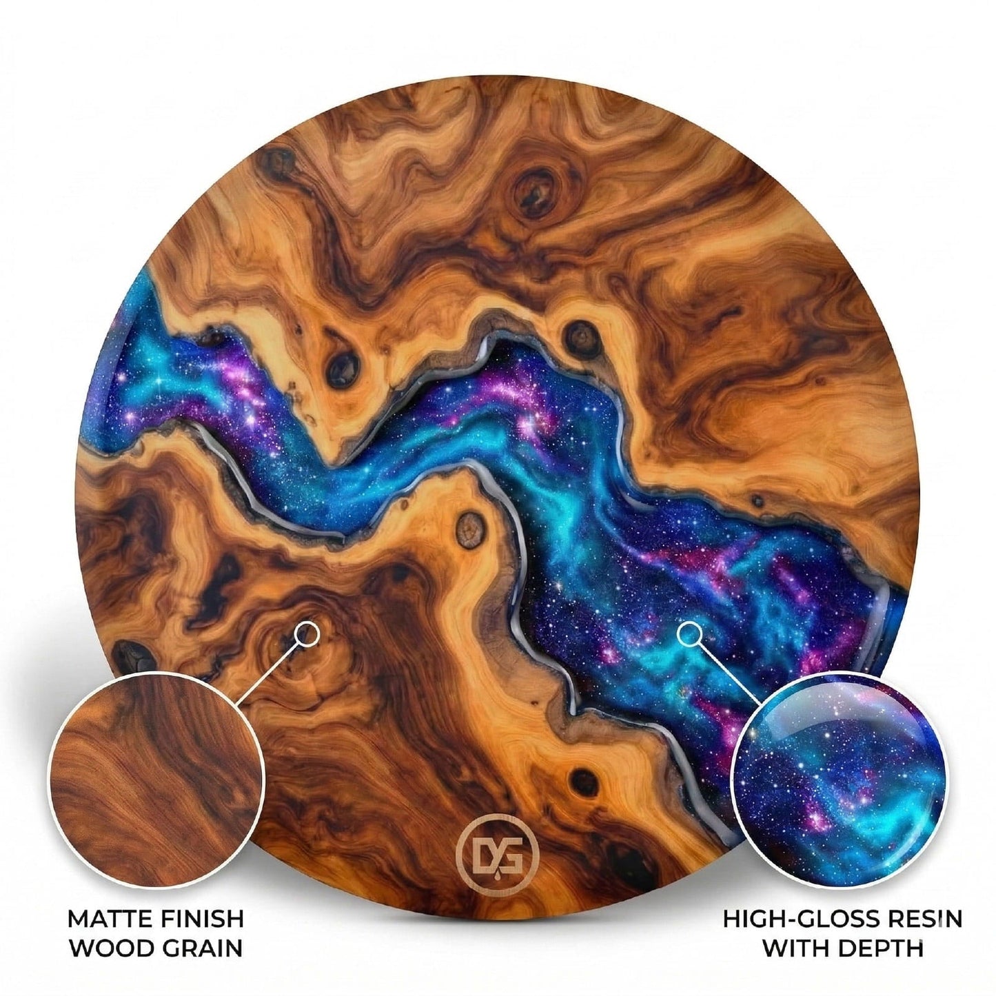 The Galactic Grain: Sense-X Gloss Textured Disc