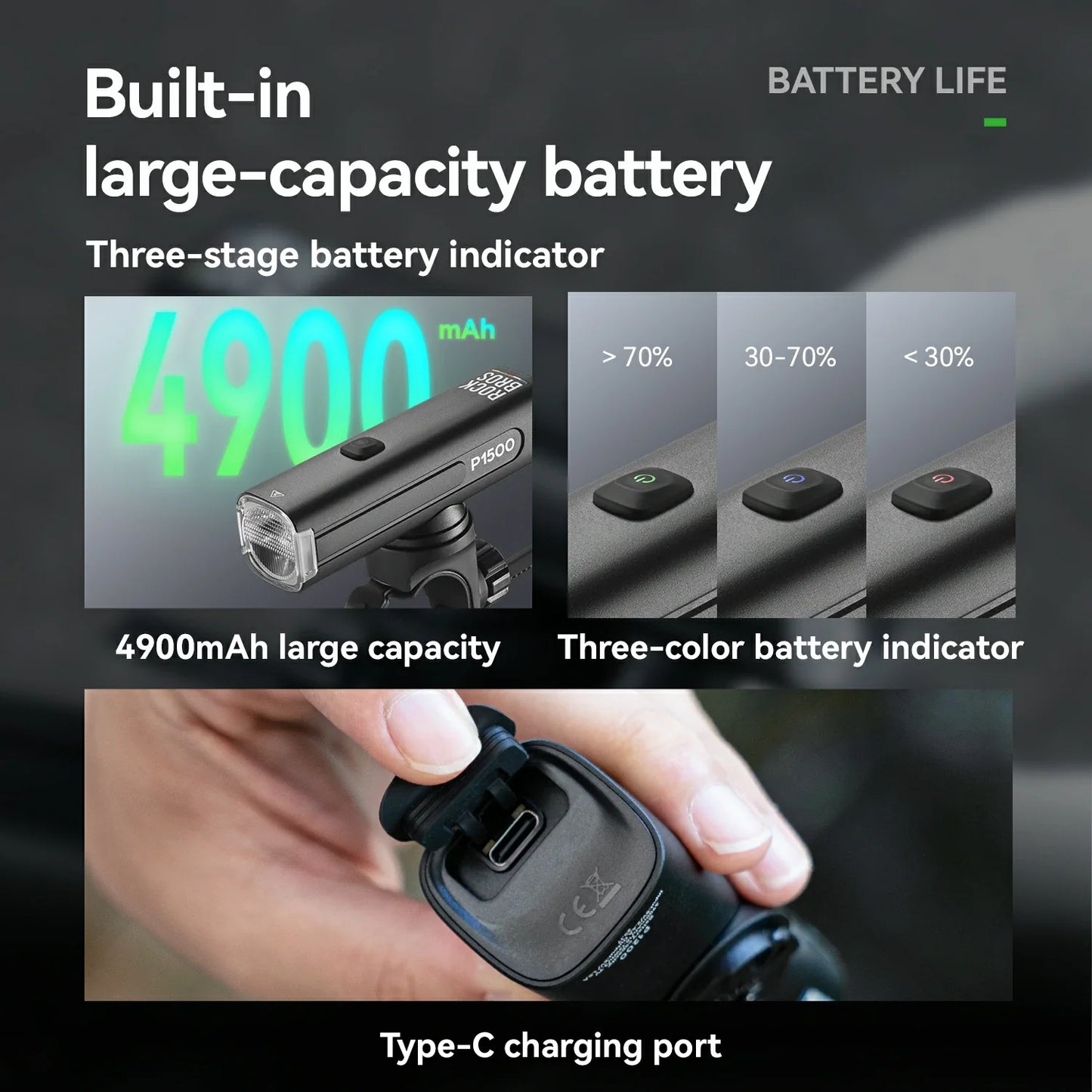 ROAD TO SKY Highlight 600/1200/1500lm usb-c