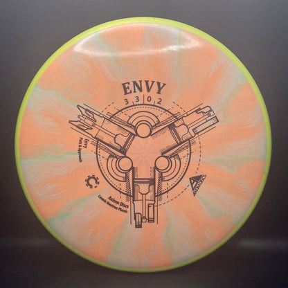 Cosmic Neutron Envy