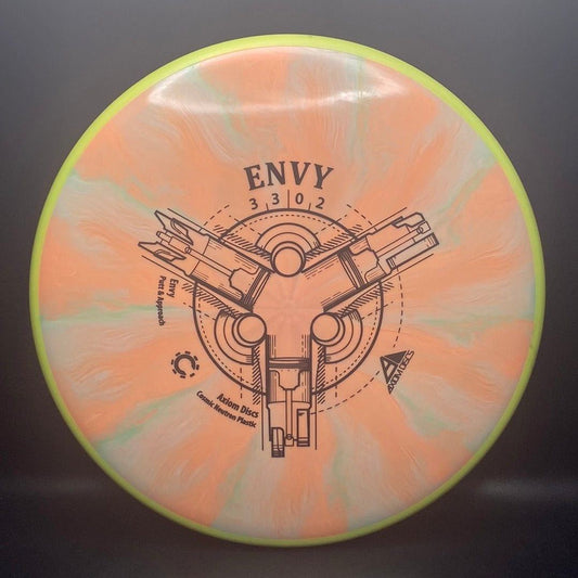 Cosmic Neutron Envy