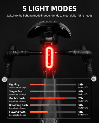 Bluetooth Lock Light Brake Sense Diurnal Light