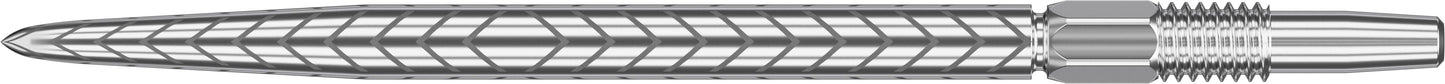 RVE Swiss Dart Points