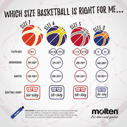 Molten FIBA BG5000 Indoor Leather Basketball