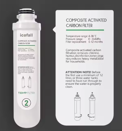 Composite Activated Carbon Filter pp T33 Water Filter Active Carbon Water Filter