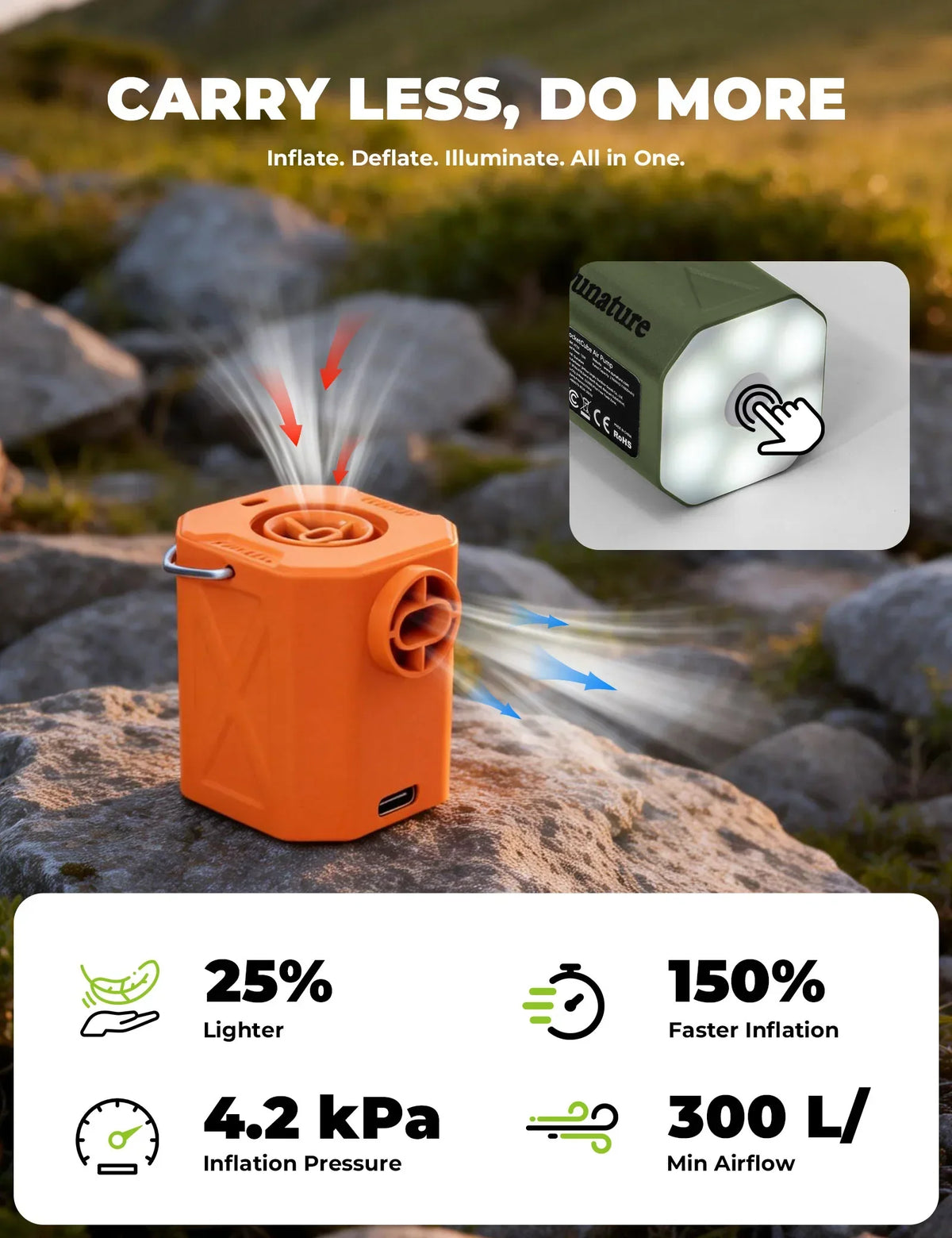Qunature 4.2kPa Mini Air Pump with 800mAh LED
