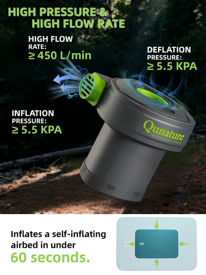 Qunature 5KPa Rechargeable Electric Air Pump with 3 Nozzles