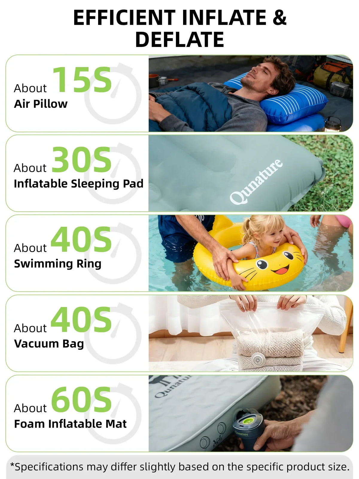 Qunature 5KPa Rechargeable Electric Air Pump with 3 Nozzles
