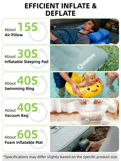 Qunature 5KPa Rechargeable Electric Air Pump with 3 Nozzles