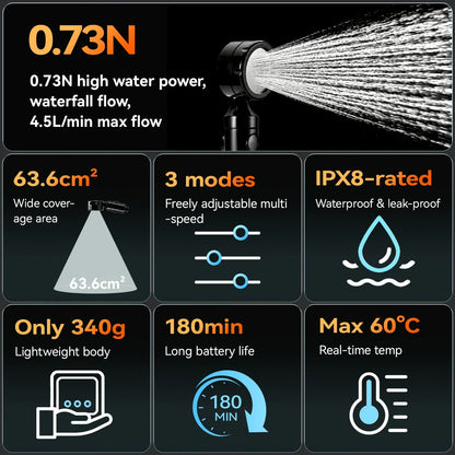 IPX8 Waterproof Rechargeable Outdoor Shower Pump