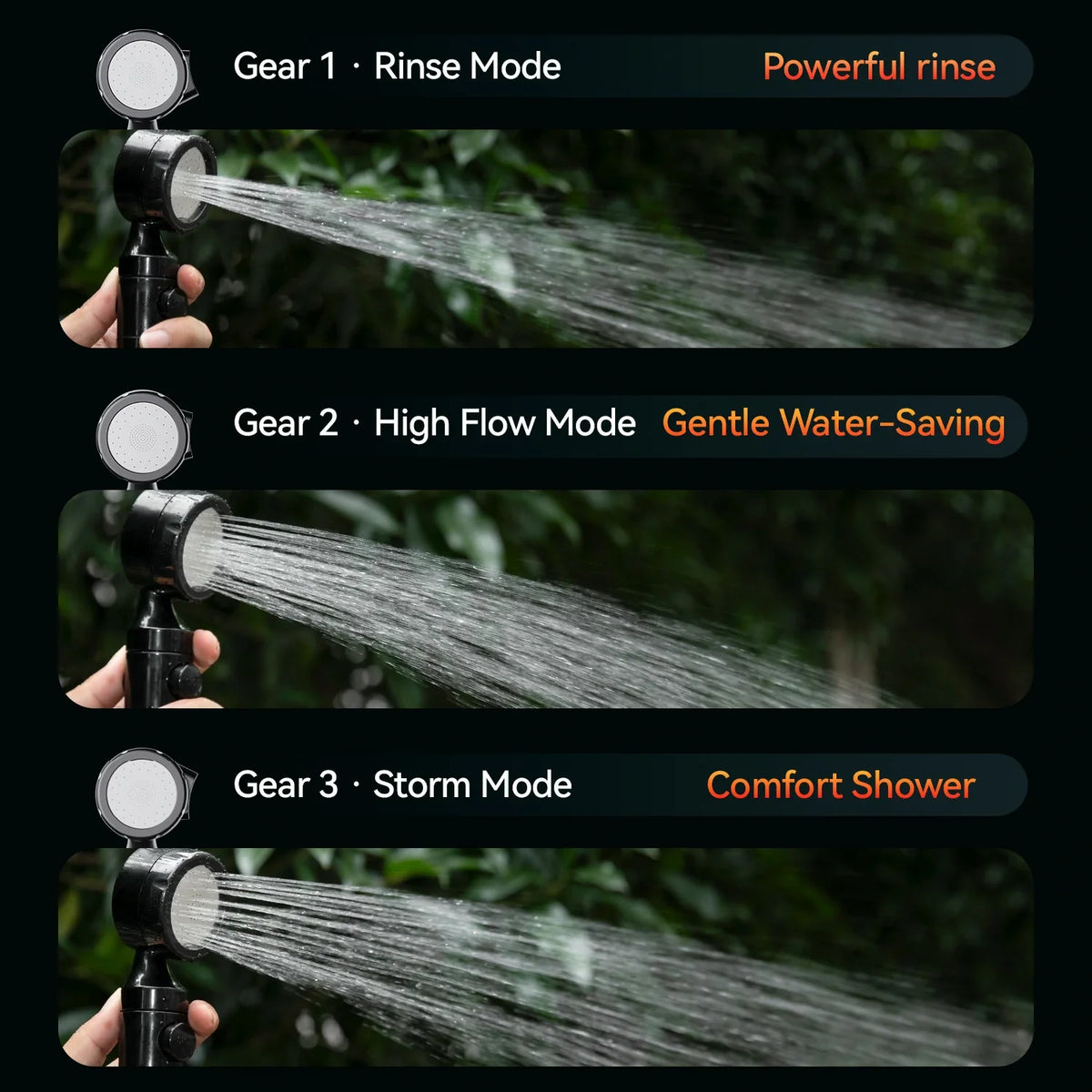 IPX8 Waterproof Rechargeable Outdoor Shower Pump