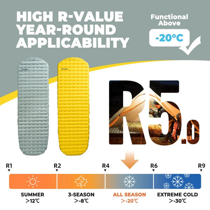 Qunature Air Cloud-Ultralight Sleeping Pad