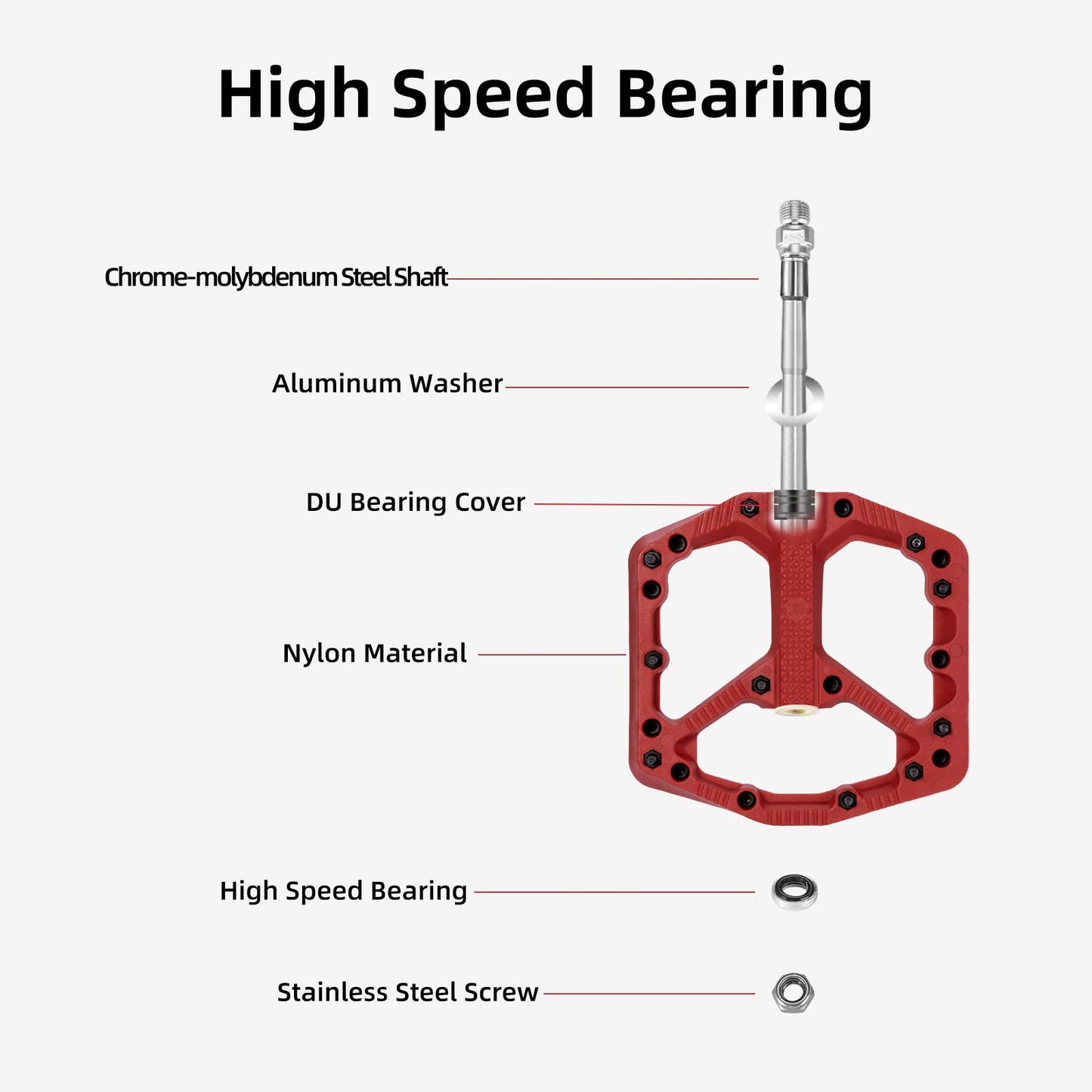 ROCKBROS Mountain Bike Pedals Flat MTB Pedals Nylon Fiber Bicycle Platform Pedals