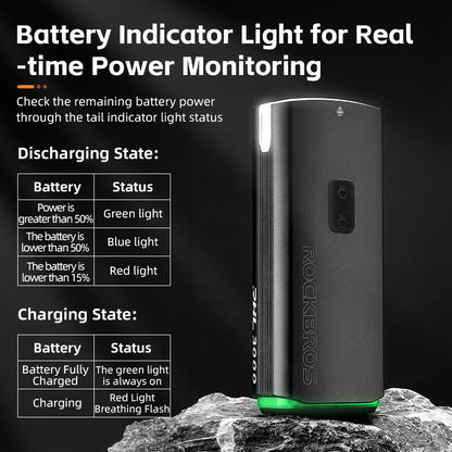 3000 Lumens Bicycle Headlight