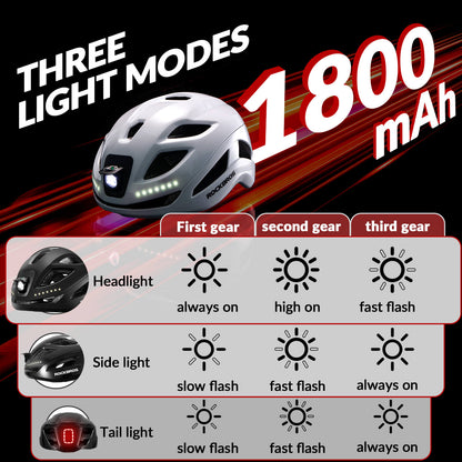 Bike Helmet with LED Front and Rear Light