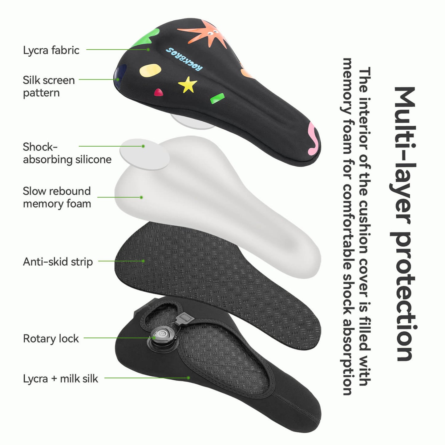 Kids Bike Seat Cover