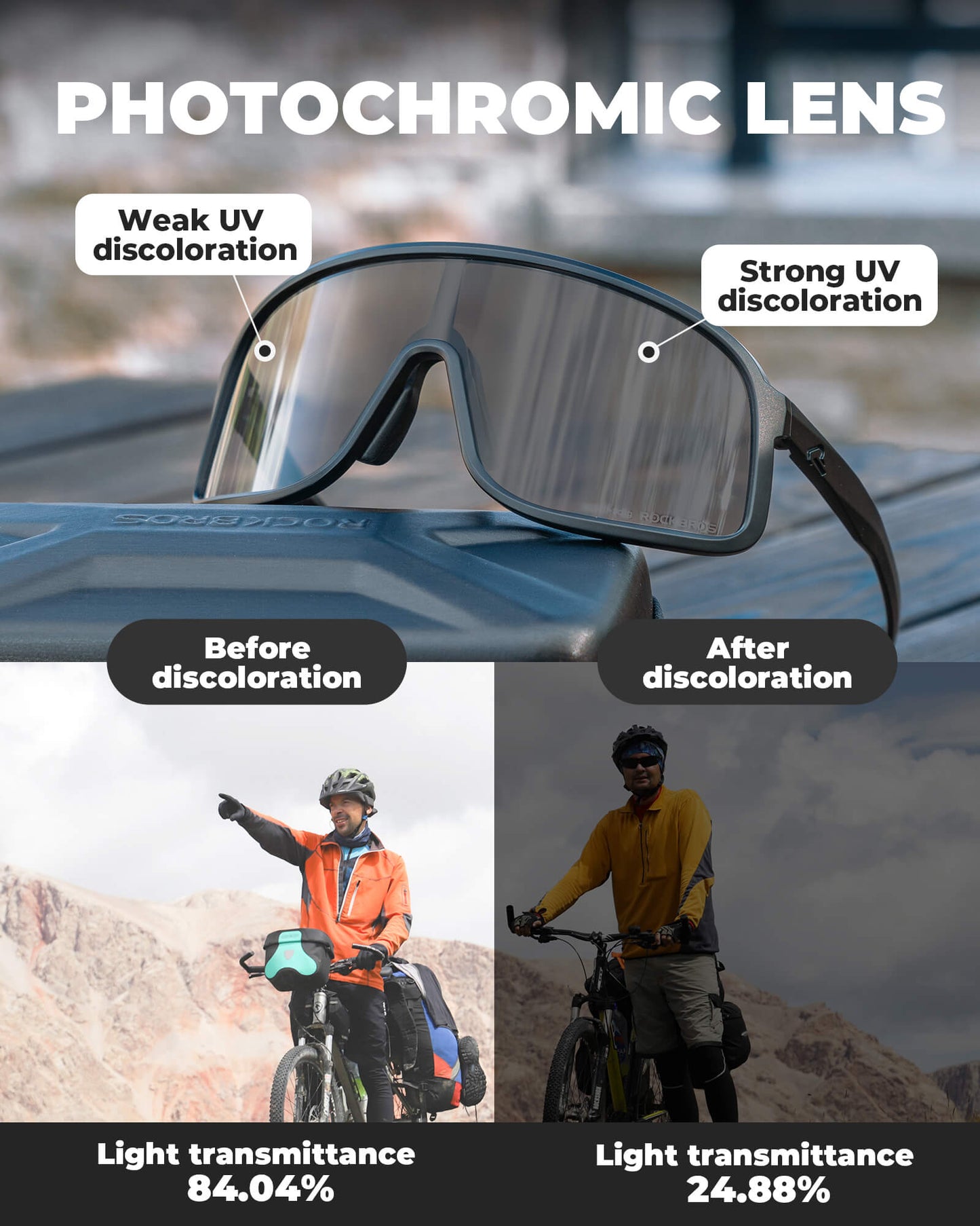 Photochromic Cycling Glasses with Anti-Fog & UV Protection