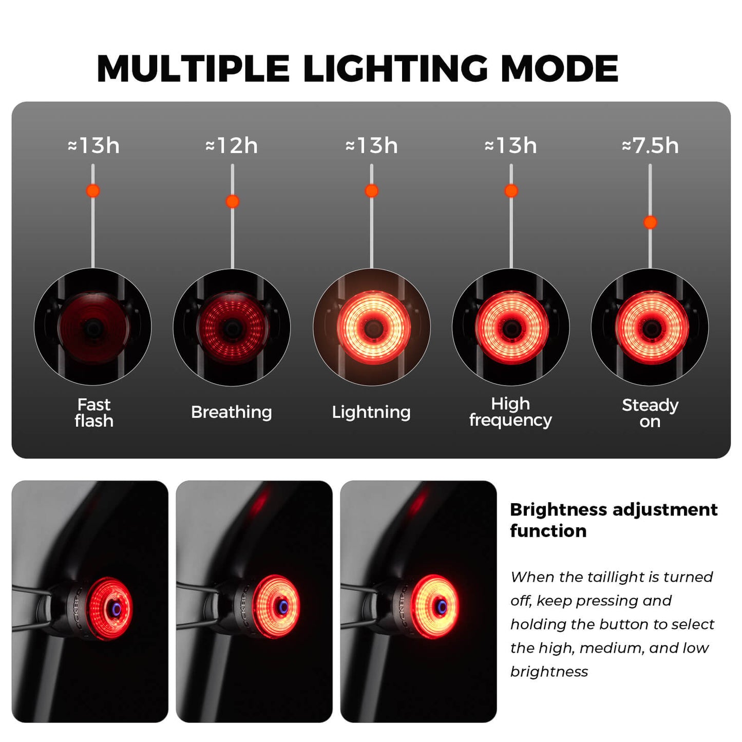 ROCKBROS R0 Smart Bike Rear & Handlebar End Light - Waterproof