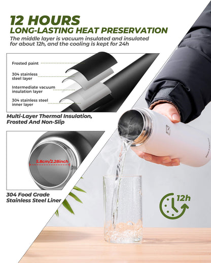 Stainless Steel Water Bottle – Large Capacity