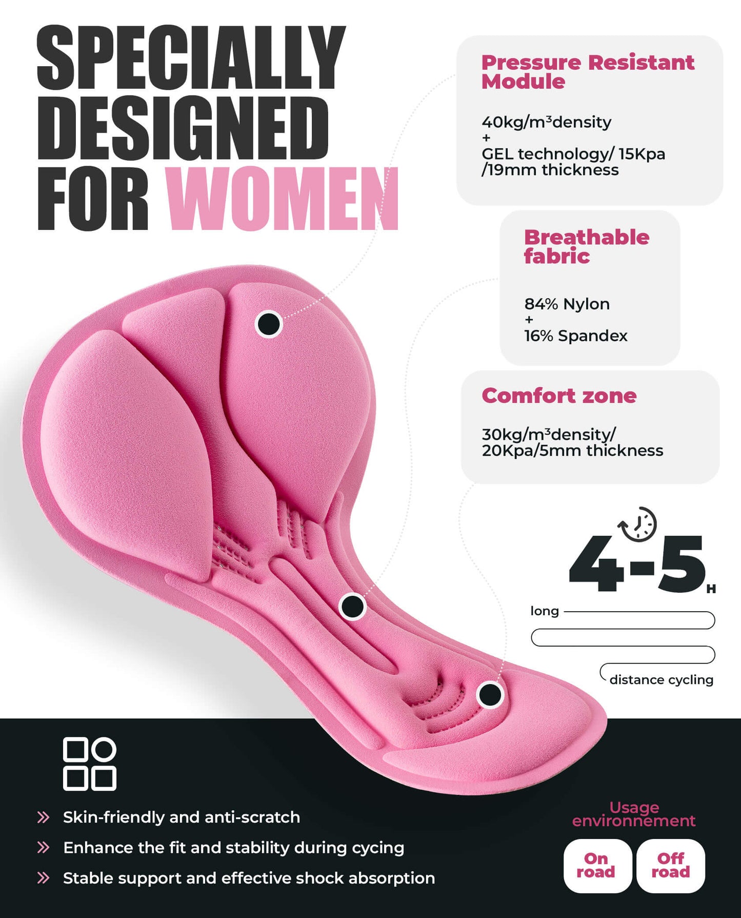 Women's 3D Padded Cycling Inner Shorts