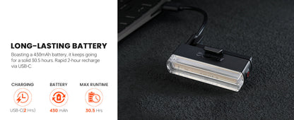 Magicshine Tail Light SEEMEE 50 V2.0, Rear Bike Light with USB C Rechargeable, 50 Lumen IPX6 Waterproof Bicycle Tail Lights for Night Riding, Smart Cycling Safety Bike Taillights