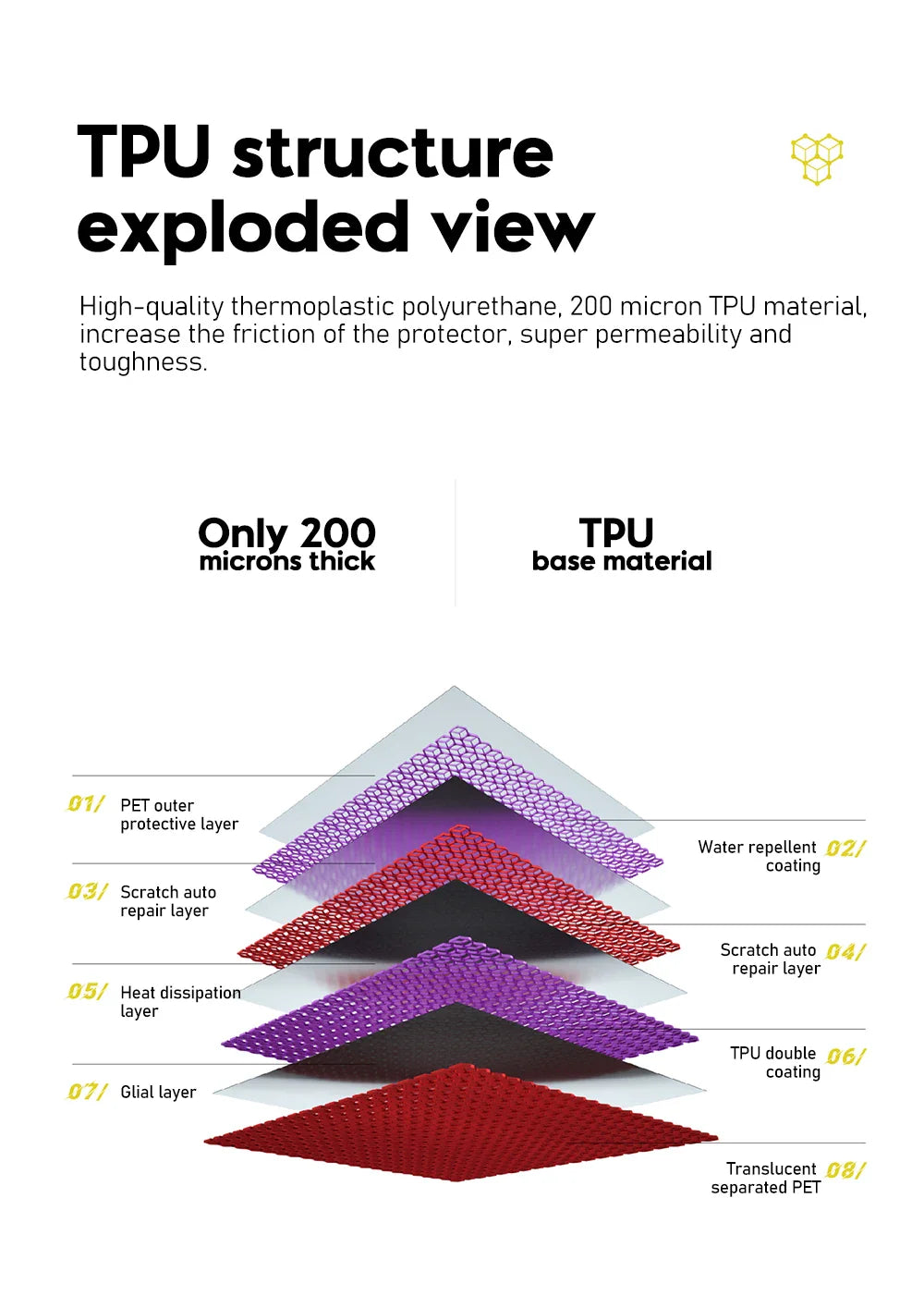ENLEE TPU Bicycle Frame Protector Anti-Scratch Bicycle Protection Film Bike Protector Thick Sticker Strong Upgraded Material