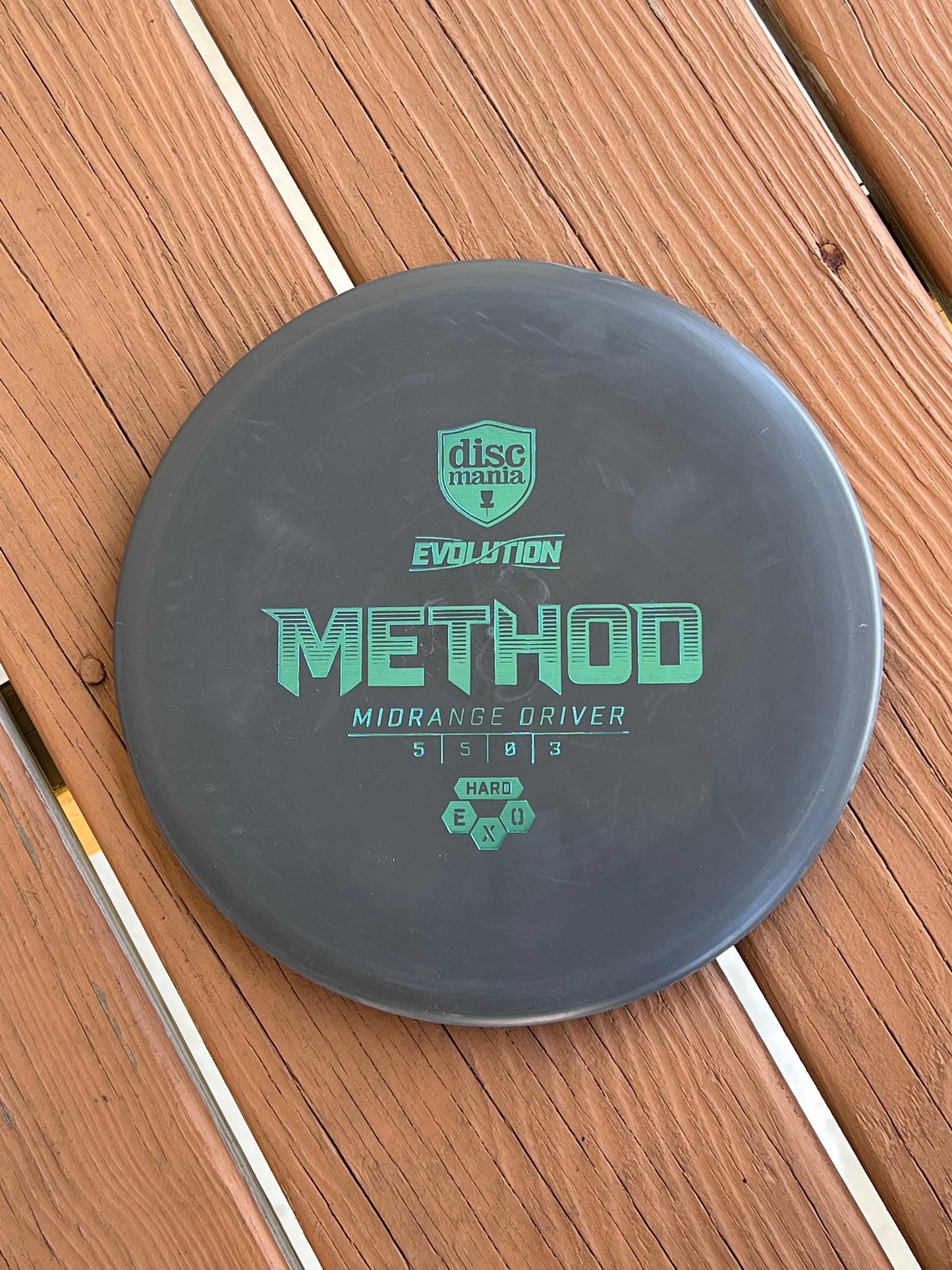 Hard Exo Method